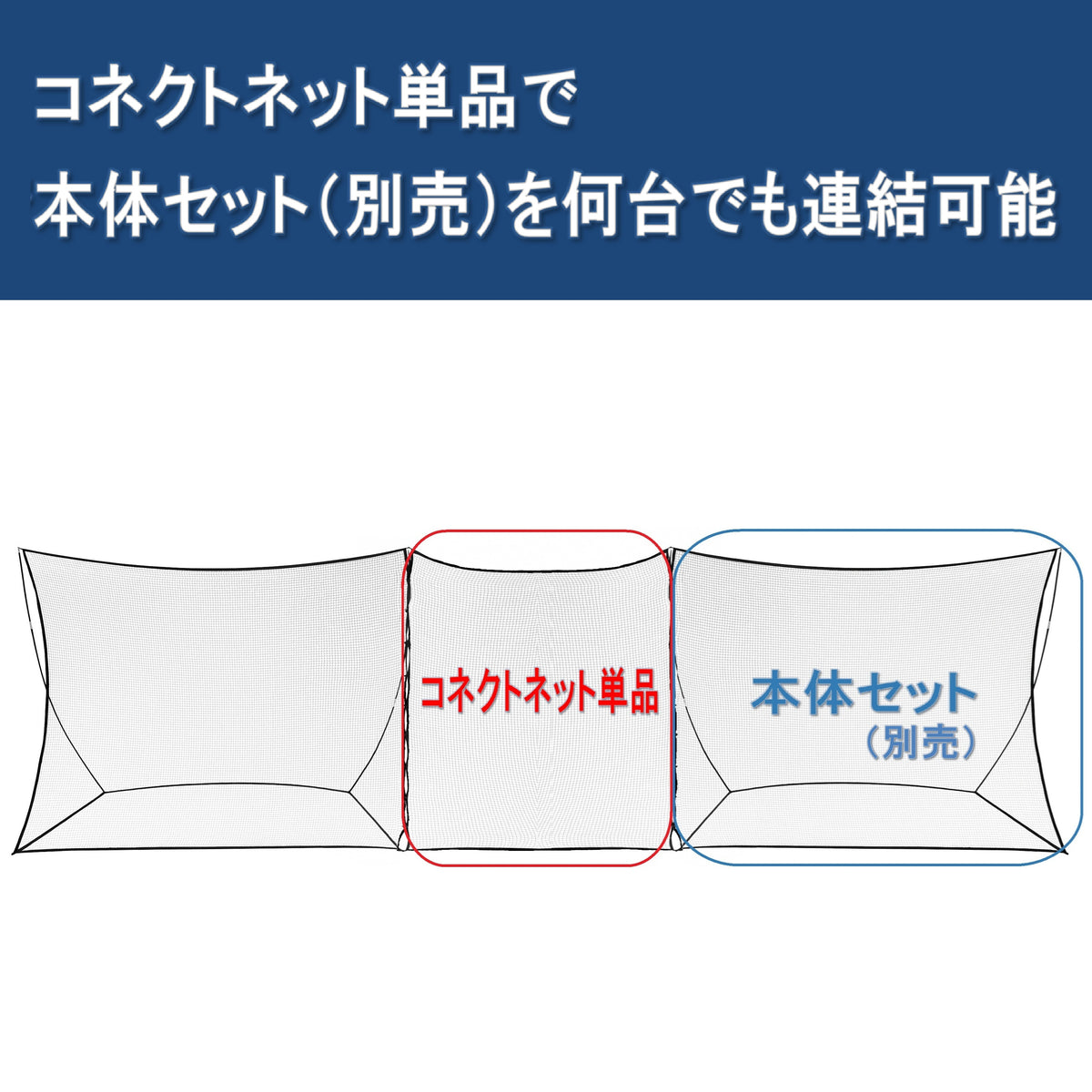 REFREEZE(リフリーズ) コネクトネット単品［フレームなし、ネットのみ、幅2.6m×高さ3m］（防球ネット連結用ネット）