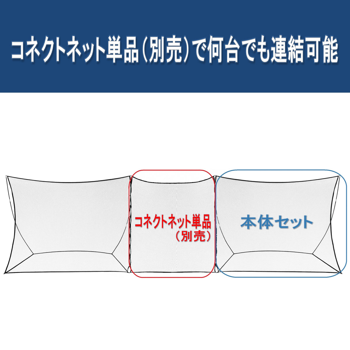 REFREEZE(リフリーズ) 防球ネット 本体セット 幅3.7m×高さ3m 簡易ターゲット用ロープ2色付き 収納バッグ付き ブラックネット ポータブル 飛び出し防止 バックネット ボール サッカー 野球 バスケ テニス ゴルフ